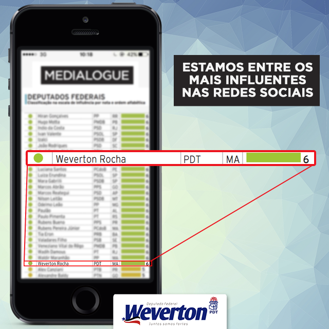 medialogue-wr-entre-os-mais-influentes